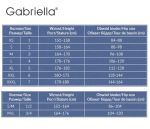 Hipsters – Niedrig geschnittener Feinstrumpf 20 DEN – Gabriella
