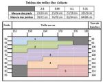 Total Slim20 – Formende Strumpfhose Bauch-weg-Effekt 20 DEN – Fiore