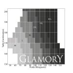 Comfort - Halterlose Strümpfe Große Größen 20 den - Glamory